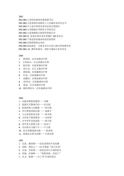感动中国历年人物名录