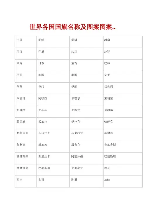世界各国国旗名称及图案图案