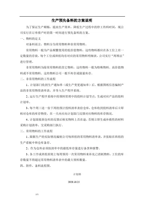 计划备料方案