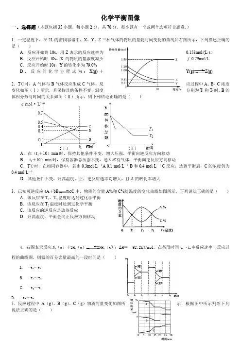 (完整word版)化学平衡图像专项练习题