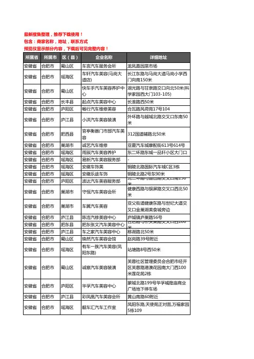 新版安徽省合肥市汽车装具企业公司商家户名录单联系方式地址大全780家