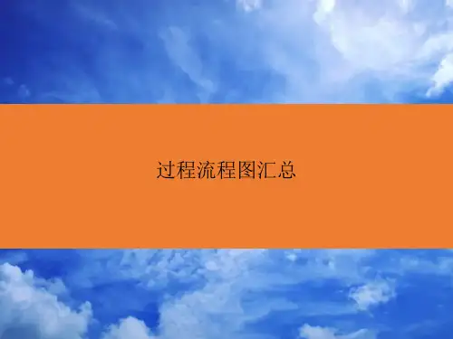 “过程流程图汇总”PPT课件模板