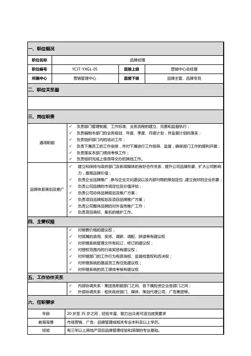 岗位说明书-品牌经理