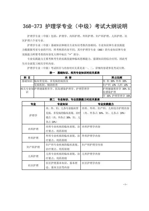 全国主管护师考试大纲