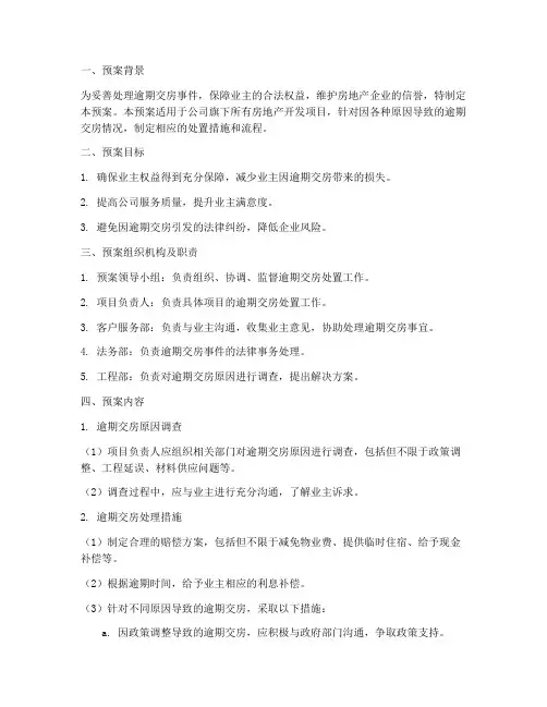 逾期交房处置应急预案