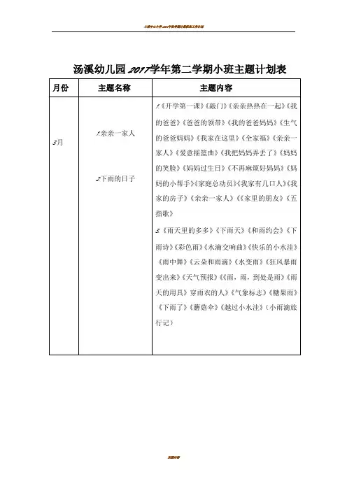 2017学年第二学期小班年级主题活动计划表