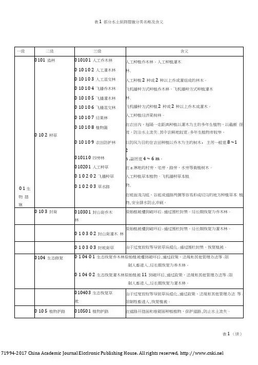 中国水土保持措施分类