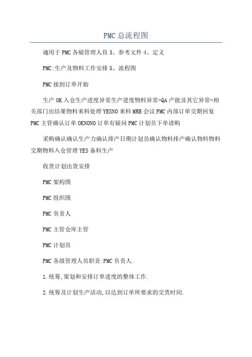 PMC总流程图