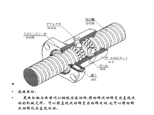 滚珠丝杠图解