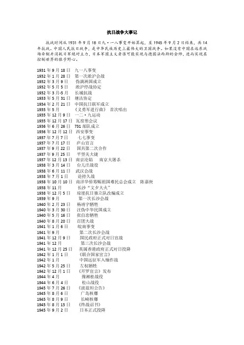 抗日战争大事记