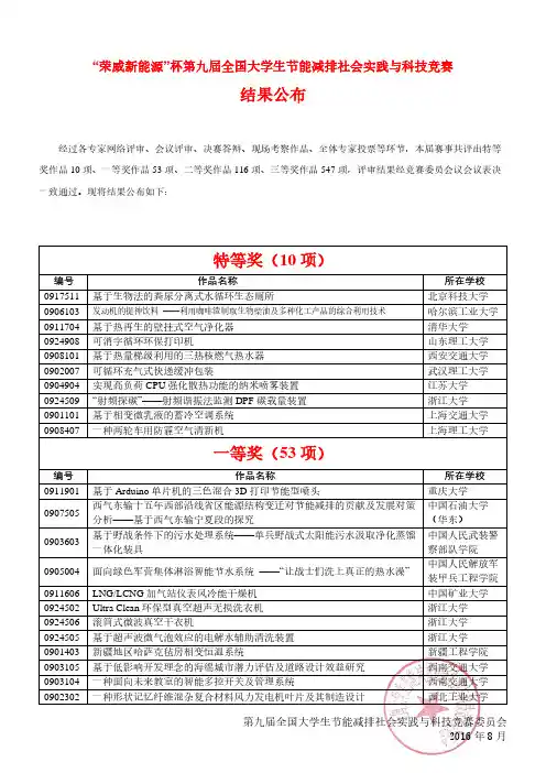 全国大学生节能减排社会实践与科技竞赛结果