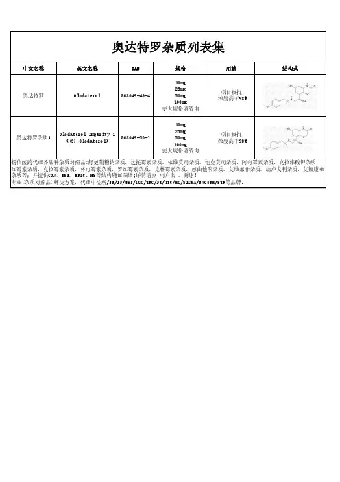 奥达特罗杂质汇总