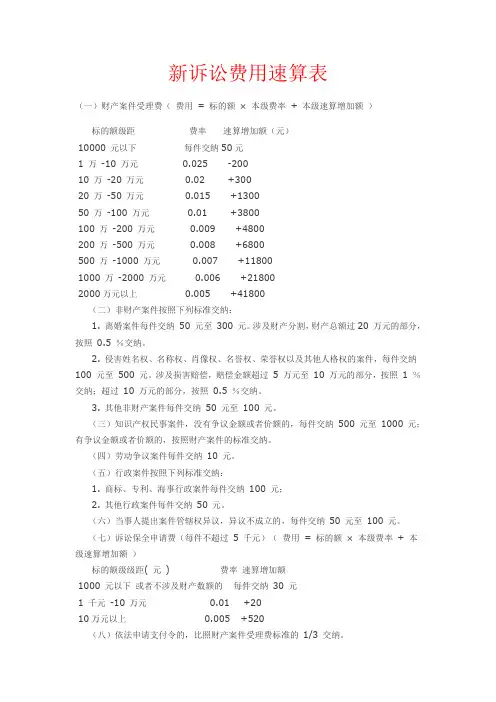 法院最新诉讼费用计算公式