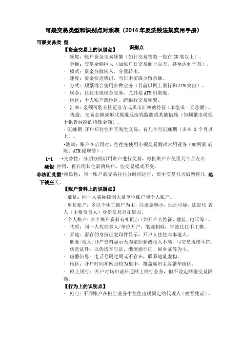可疑交易类型和识别点对照表