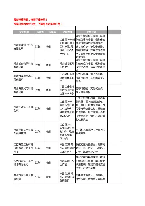 新版江苏省常州位移传感器工商企业公司商家名录名单联系方式大全13家