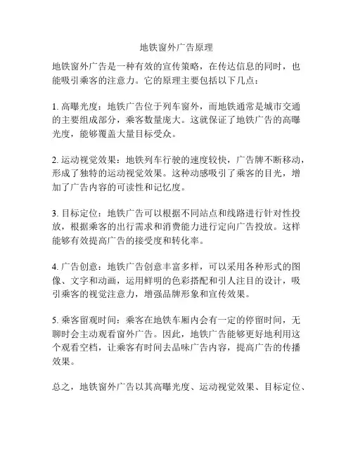 地铁窗外广告原理