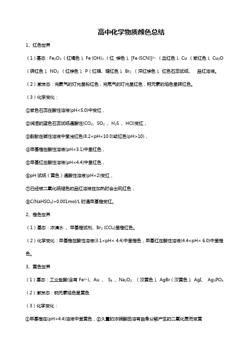 高中化学物质颜色总结