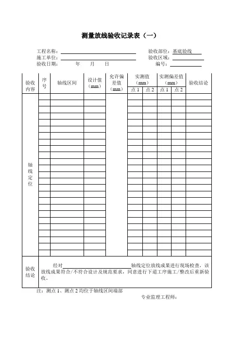 测量放线监理验收记录表1