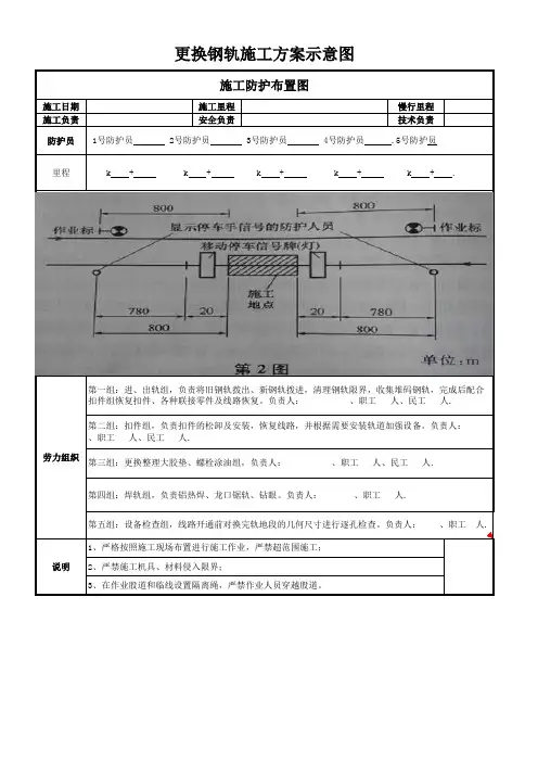 更换钢轨施工方案示意图