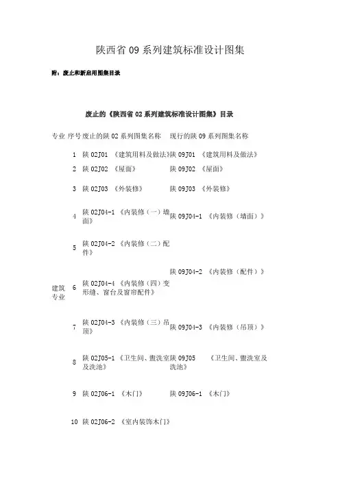 陕西省09系列建筑标准设计图集