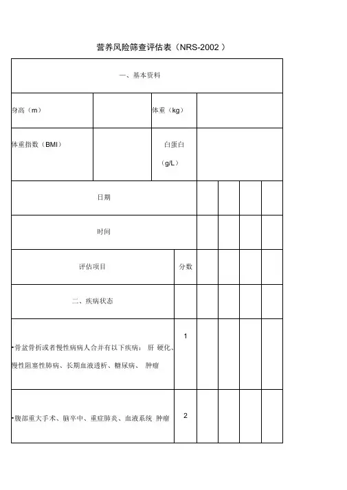 营养风险筛查评估表NRS