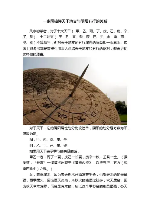一张图搞懂天干地支与阴阳五行的关系