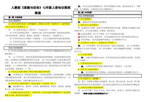 人教版《道德与法治》七年级上册知识框架梳理