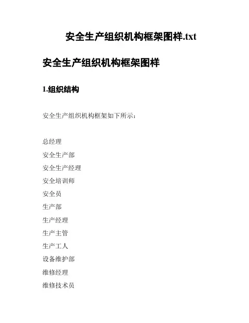 安全生产组织机构框架图样