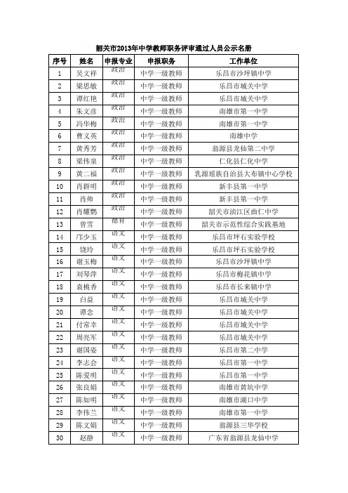 韶关市2013年普教中级职评通过公示名册