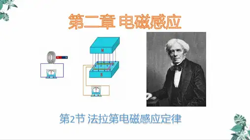 高中物理人教版《电磁感应》PPT名师课件