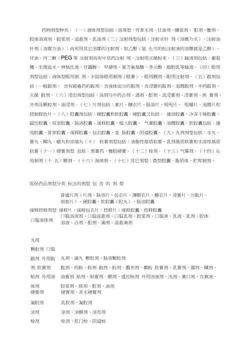 药物剂型种类