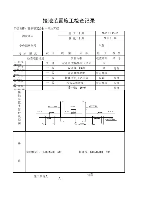 接地装置施工检查记录