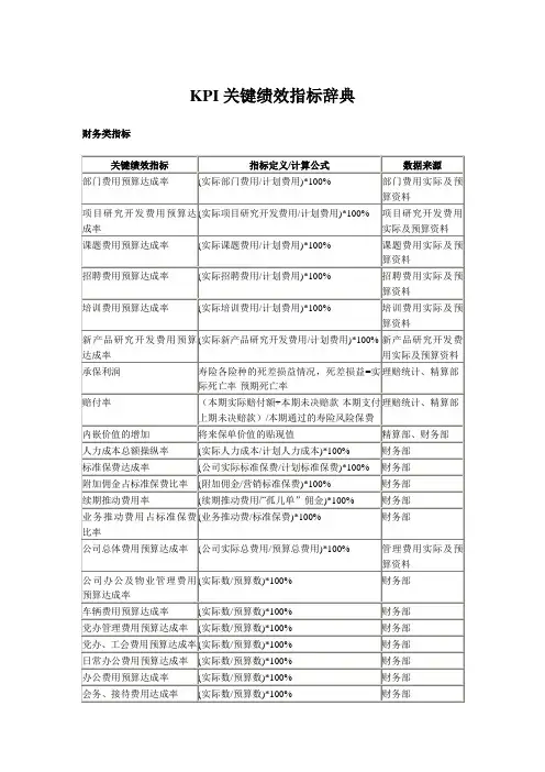 KPI关键绩效指标辞典