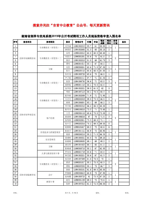 湖南省烟草专卖局系统2019年公开考试聘用工作人员现场资格审查入围名单