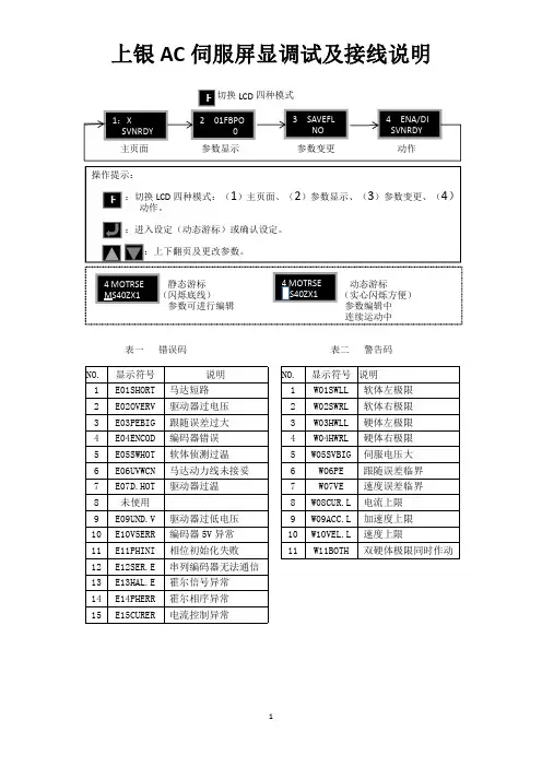 上银AC伺服屏显调试及接线说明
