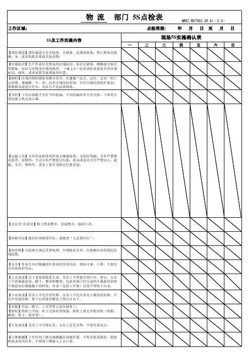 物流仓储5S点检表