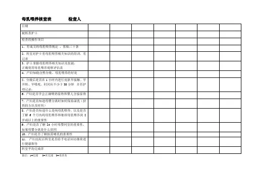母乳喂养核查表