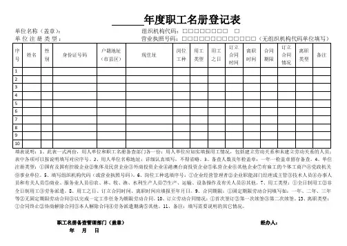 年度职工名册登记表