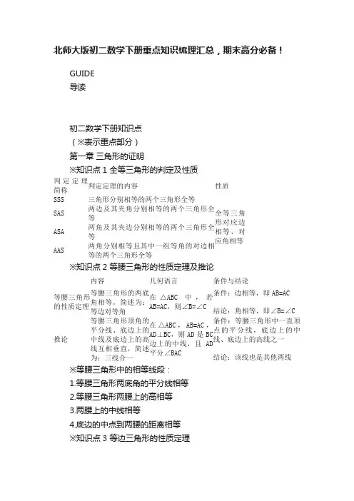 北师大版初二数学下册重点知识梳理汇总，期末高分必备！