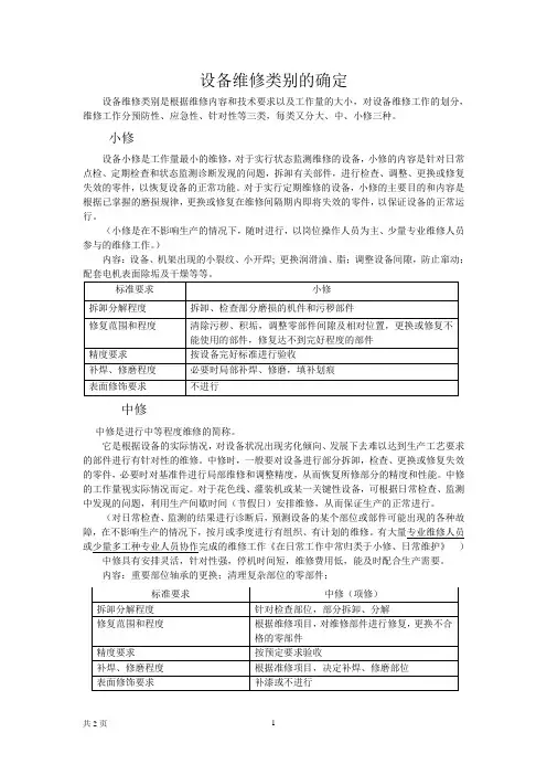 设备维修类别的确定