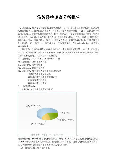 雅芳品牌知名度调研报告
