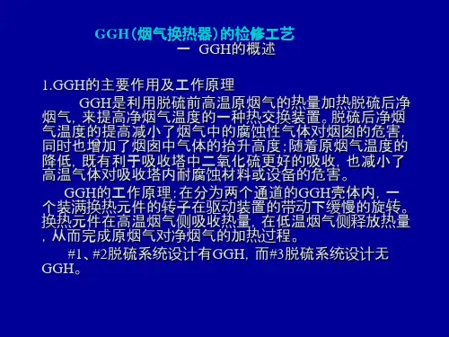 GGH(烟气换热器)
