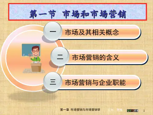 第01章 市场营销与市场营销学  《市场营销学》课件PPT