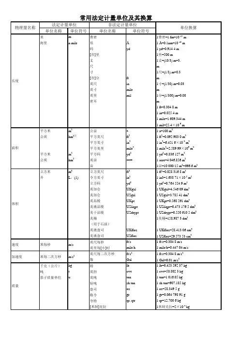 常用法定计量单位及其换算