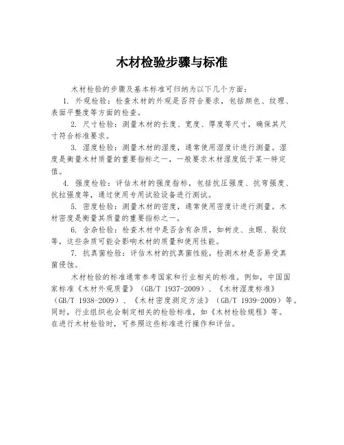 木材检验步骤与标准