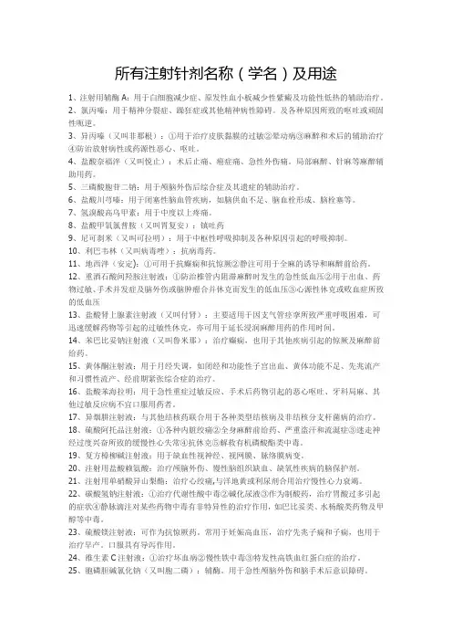 常用药名及作用