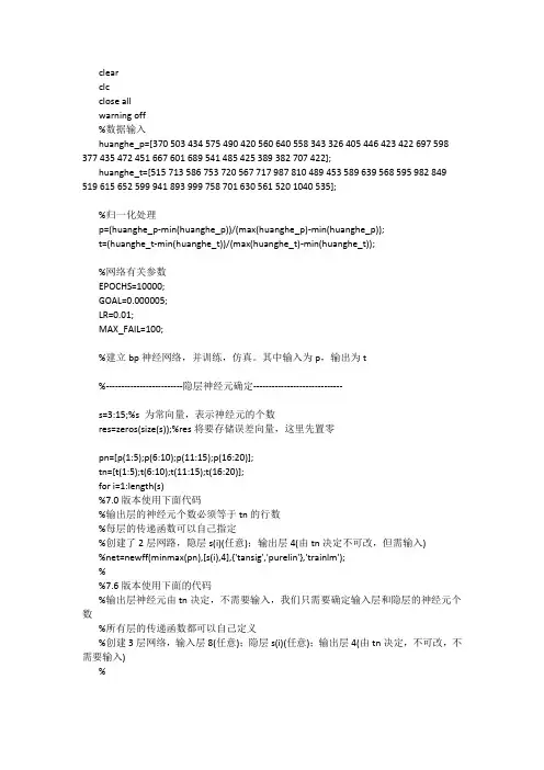 Matlab神经网络经典实例