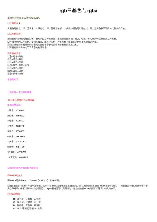 rgb三基色与rgba