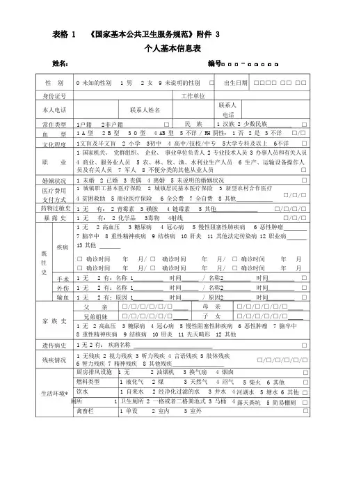 重症精神疾病管理规范表格(2022版)