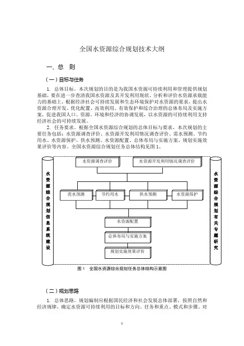 全国水资源综合规划技术大纲